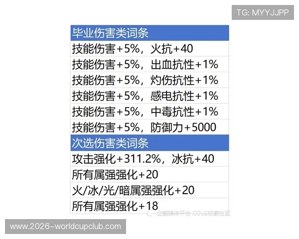 U体育百家乐官网优惠活动与返水政策全面解读帮助玩家获利