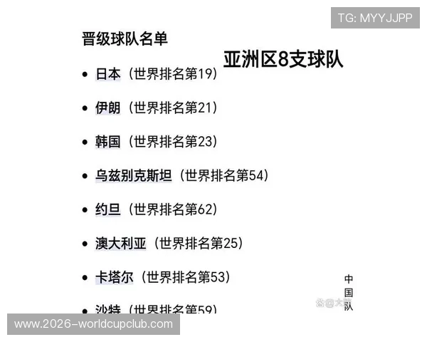 中国队2026年世界杯亚洲区预选赛完整赛程公布，关键比赛时间及赛程安排指南